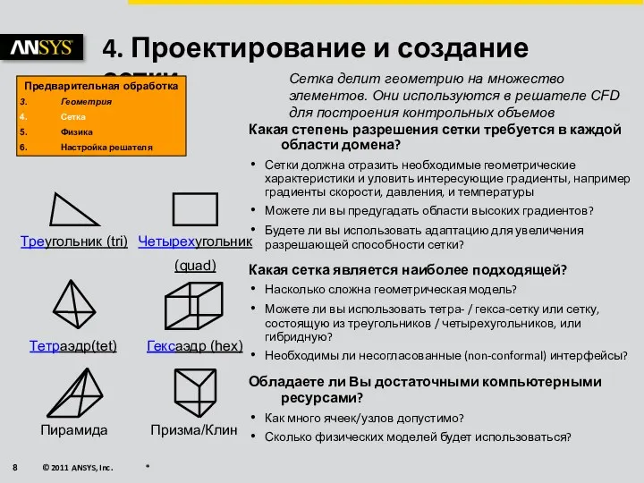 4. Проектирование и создание сетки Какая степень разрешения сетки требуется