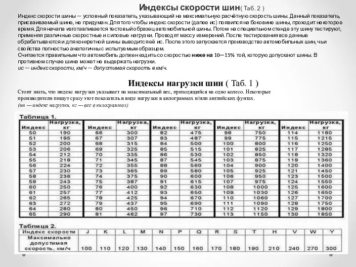 Индексы скорости шин( Таб. 2 ) Индекс скорости шины —