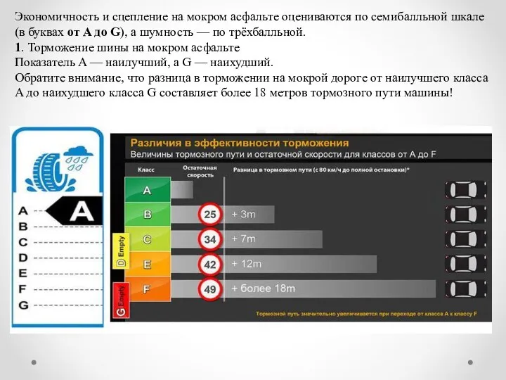 Экономичность и сцепление на мокром асфальте оцениваются по семибалльной шкале