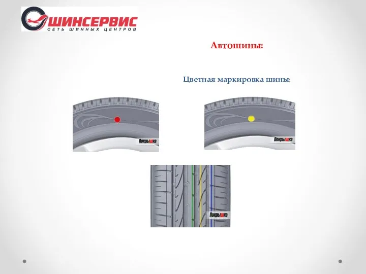Автошины: Цветная маркировка шины: