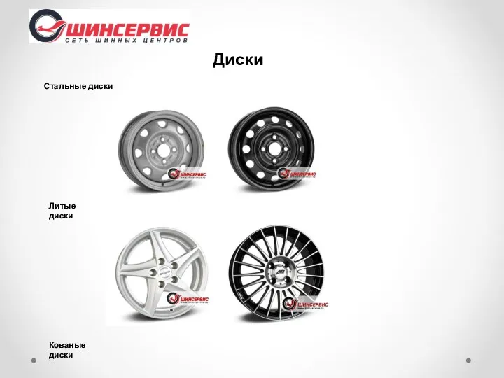 Стальные диски Литые диски Кованые диски Диски