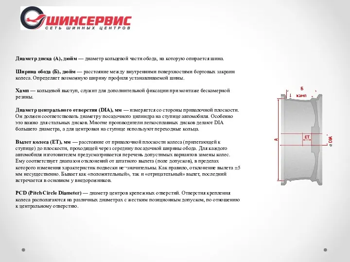 Диаметр диска (A), дюйм — диаметр кольцевой части обода, на