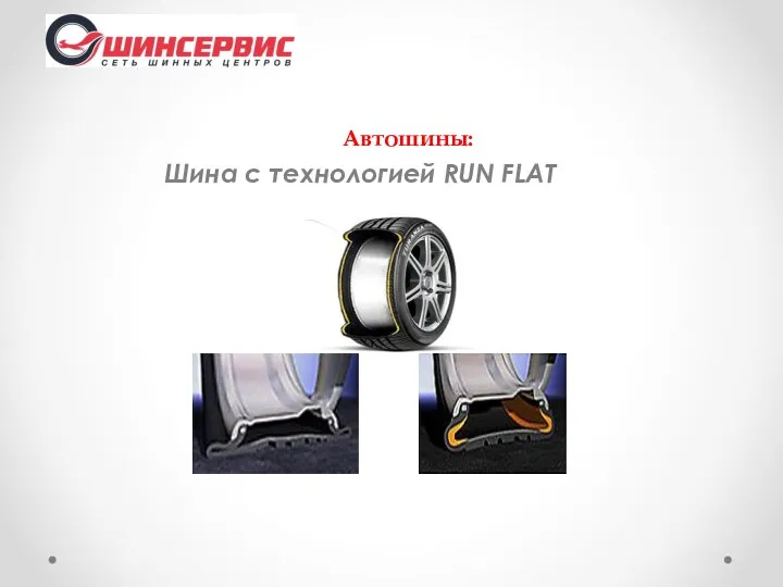 Автошины: Шина с технологией RUN FLAT