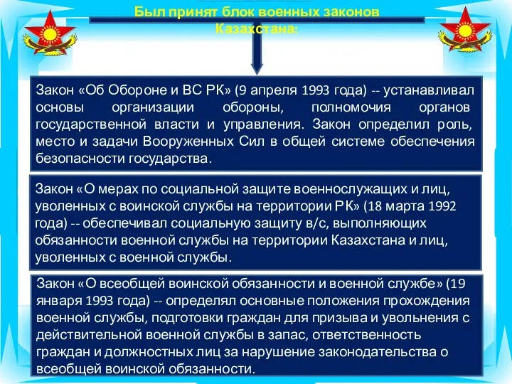 Был принят блок военных законов Казахстана: Закон «Об Обороне и