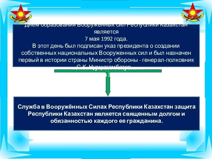 Конституция Республики Казахстан статья 36 п.1 определяет Служба в Вооружённых