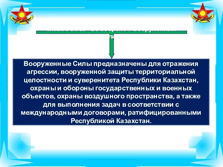 глава 5 ст. 18 "Об обороне и Вооруженных Силах Республики