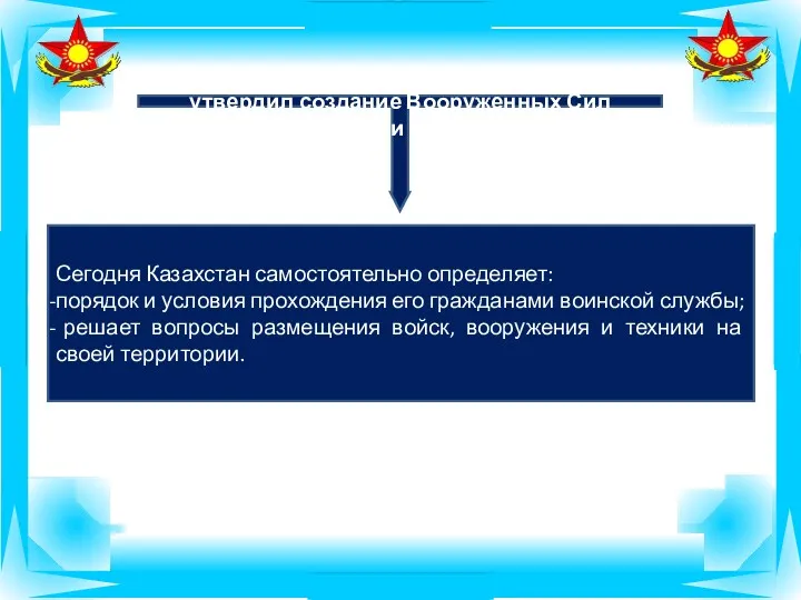 Президент Республики законодательно утвердил создание Вооруженных Сил Республики Казахстан. Сегодня