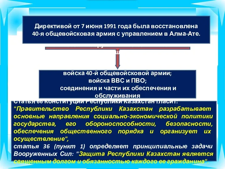 войска 40-й общевойсковой армии; войска ВВС и ПВО; соединения и