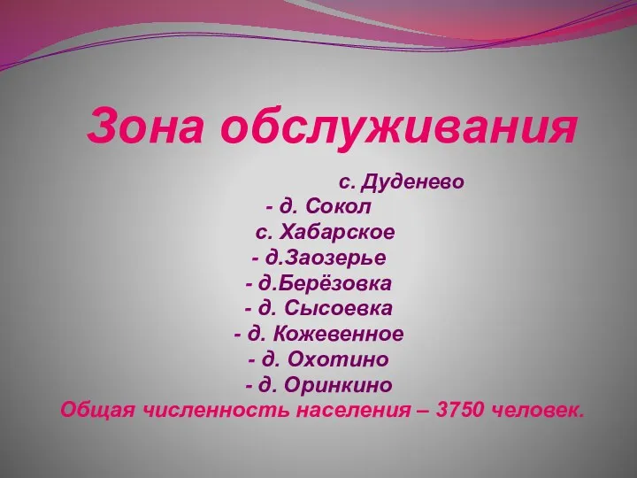 Зона обслуживания с. Дуденево д. Сокол с. Хабарское д.Заозерье д.Берёзовка