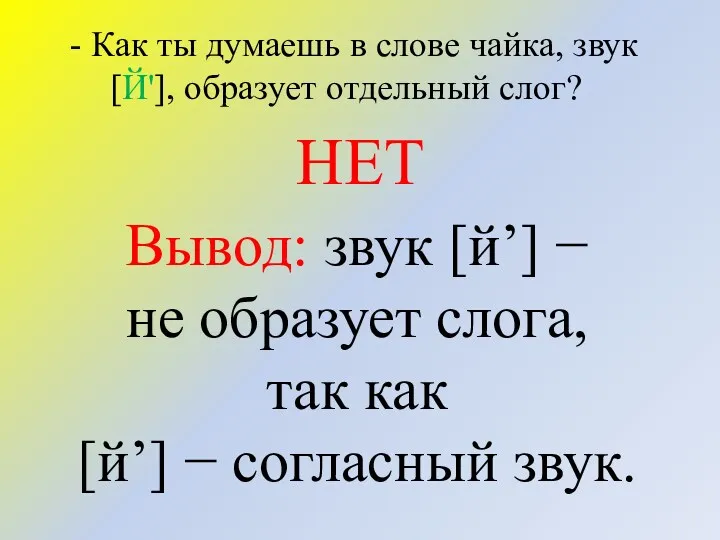 - Как ты думаешь в слове чайка, звук [Й'], образует