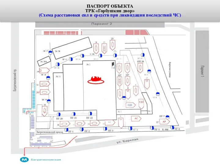 ПАСПОРТ ОБЪЕКТА ТРК «Горбушкин двор» (Схема расстановки сил и средств при ликвидации последствий ЧС)
