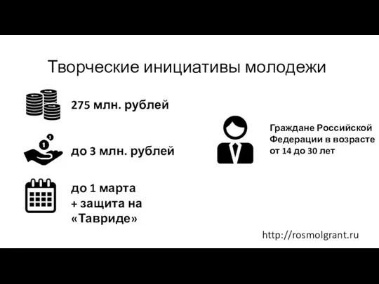 Творческие инициативы молодежи 275 млн. рублей до 3 млн. рублей