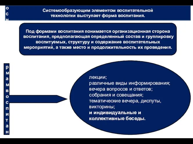 Системообразующим элементом воспитательной технологии выступает форма воспитания. Под формами воспитания понимается организационная сторона