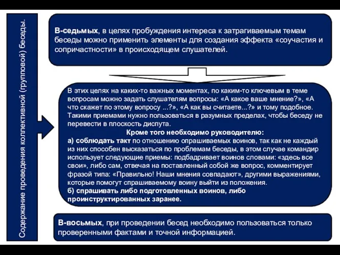 Содержание проведения коллективной (групповой) беседы. В-седьмых, в целях пробуждения интереса к затрагиваемым темам