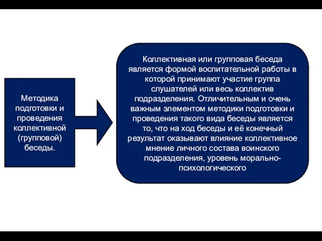 Методика подготовки и проведения коллективной (групповой) беседы. Коллективная или групповая