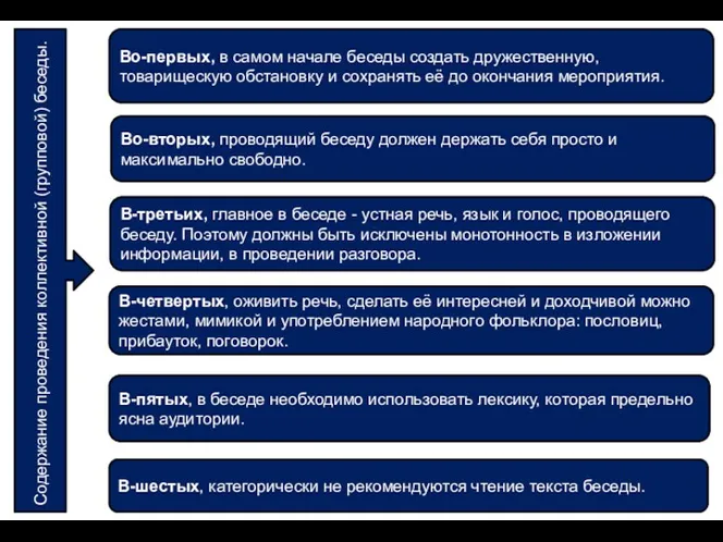 Содержание проведения коллективной (групповой) беседы. Во-первых, в самом начале беседы