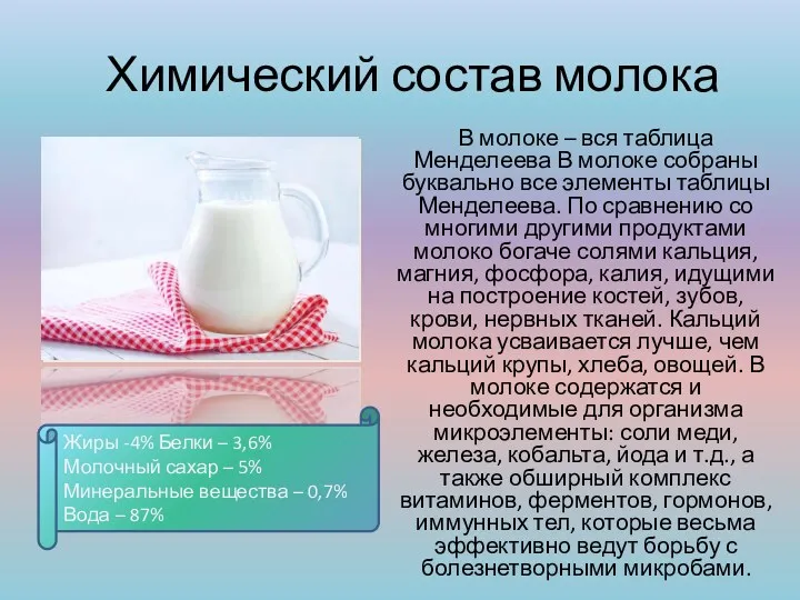 Химический состав молока В молоке – вся таблица Менделеева В
