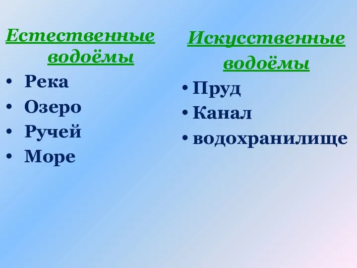 Естественныеводоёмы Река Озеро Ручей Море Искусственные водоёмы Пруд Канал водохранилище