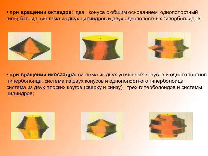 • при вращении октаэдра: два конуса с общим основанием, однополостный