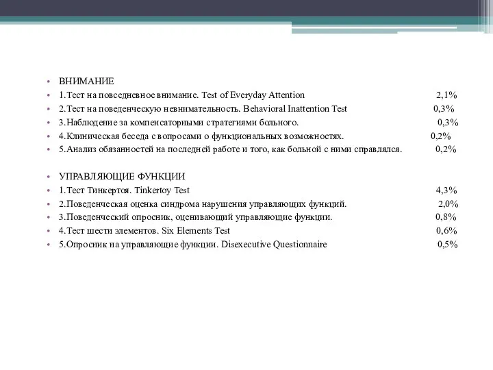 ВНИМАНИЕ 1.Тест на повседневное внимание. Test of Everyday Attention 2,1% 2.Тест на поведенческую