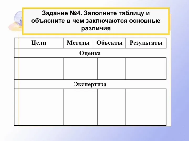 Задание №4. Заполните таблицу и объясните в чем заключаются основные различия