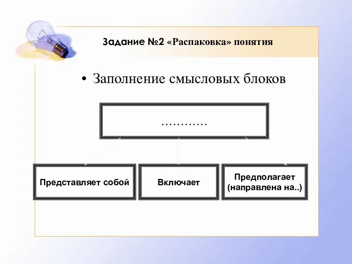 Задание №2 «Распаковка» понятия Заполнение смысловых блоков ………… Представляет собой Включает Предполагает (направлена на..)