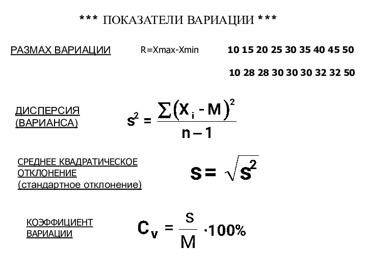 РАЗМАХ ВАРИАЦИИ R=Хmax-Хmin ДИСПЕРСИЯ (ВАРИАНСА) *** ПОКАЗАТЕЛИ ВАРИАЦИИ *** СРЕДНЕЕ