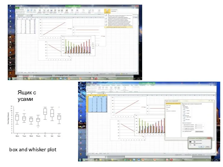 Ящик с усами box and whisker plot