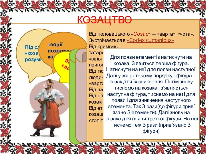 Під словом «козак» розуміють: теорії походження козаків Значення слова «Козак»