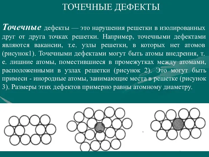 Точечные дефекты — это нарушения решетки в изолированных друг от