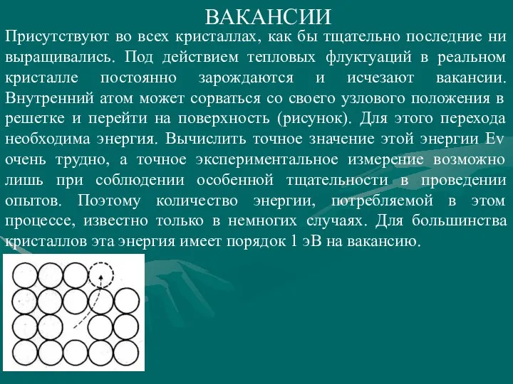 ВАКАНСИИ Присутствуют во всех кристаллах, как бы тщательно последние ни