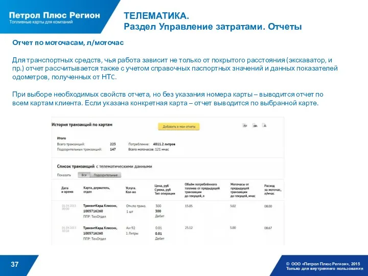 ТЕЛЕМАТИКА. Раздел Управление затратами. Отчеты © ООО «Петрол Плюс Регион»,