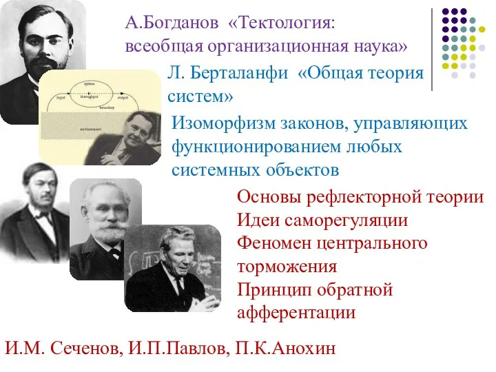 А.Богданов «Тектология: всеобщая организационная наука» Основы рефлекторной теории Идеи саморегуляции