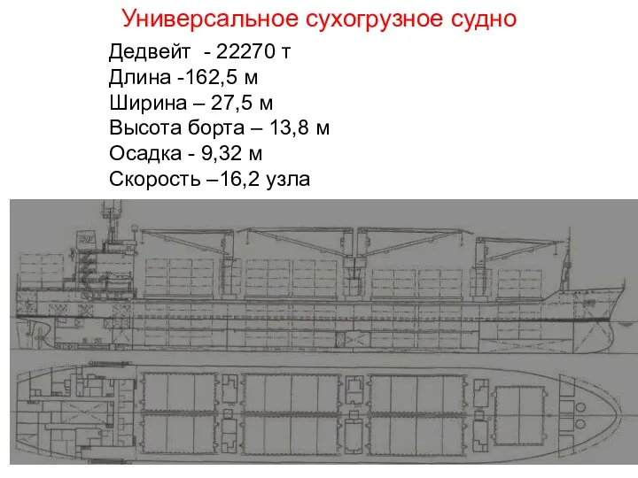 Универсальное сухогрузное судно Дедвейт - 22270 т Длина -162,5 м