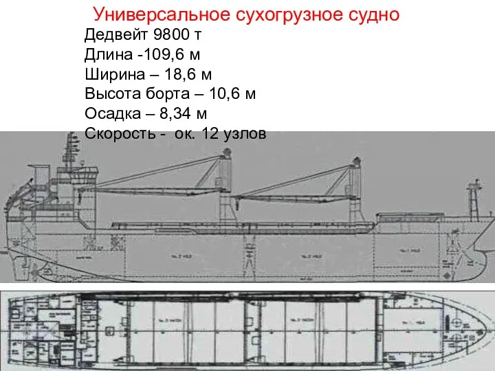 Универсальное сухогрузное судно Дедвейт 9800 т Длина -109,6 м Ширина