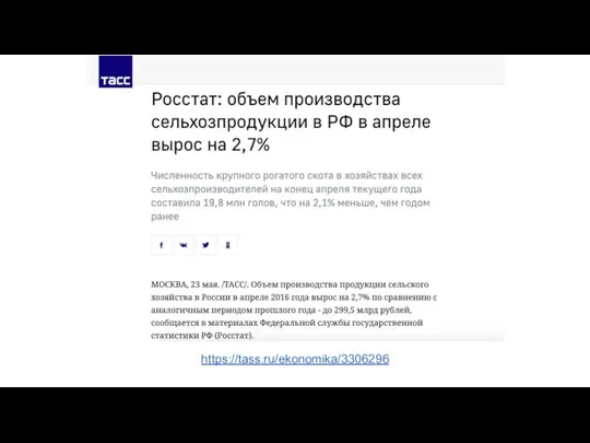 https://tass.ru/ekonomika/3306296