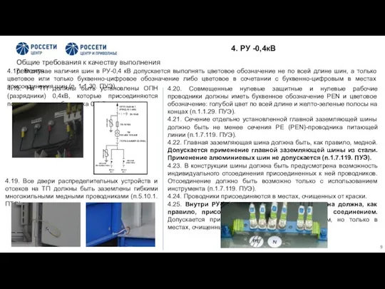 4.20. Совмещенные нулевые защитные и нулевые рабочие проводники должны иметь