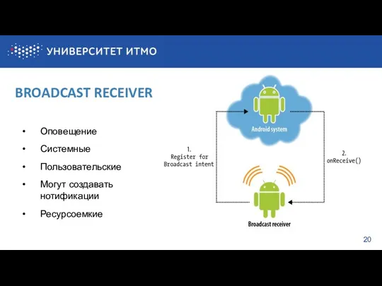 20 BROADCAST RECEIVER Оповещение Системные Пользовательские Могут создавать нотификации Ресурсоемкие