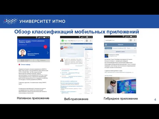 4 Обзор классификаций мобильных приложений Нативное приложение Веб-приложение Гибридное приложение