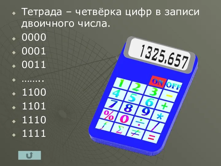 Тетрада – четвёрка цифр в записи двоичного числа. 0000 0001 0011 …….. 1100 1101 1110 1111