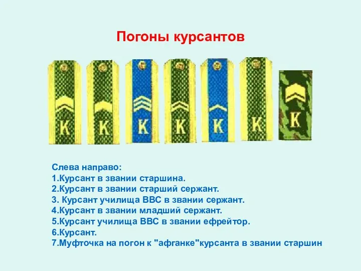 Погоны курсантов Слева направо: 1.Курсант в звании старшина. 2.Курсант в