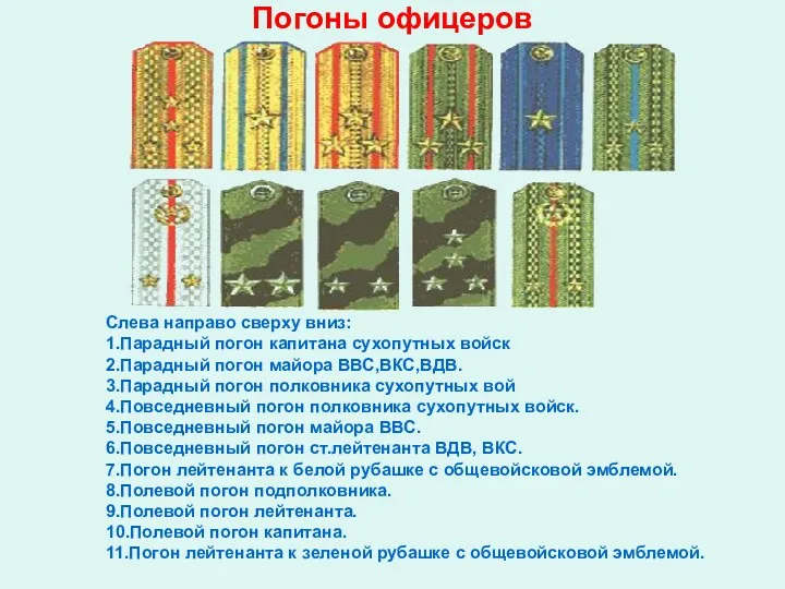 Погоны офицеров Слева направо сверху вниз: 1.Парадный погон капитана сухопутных