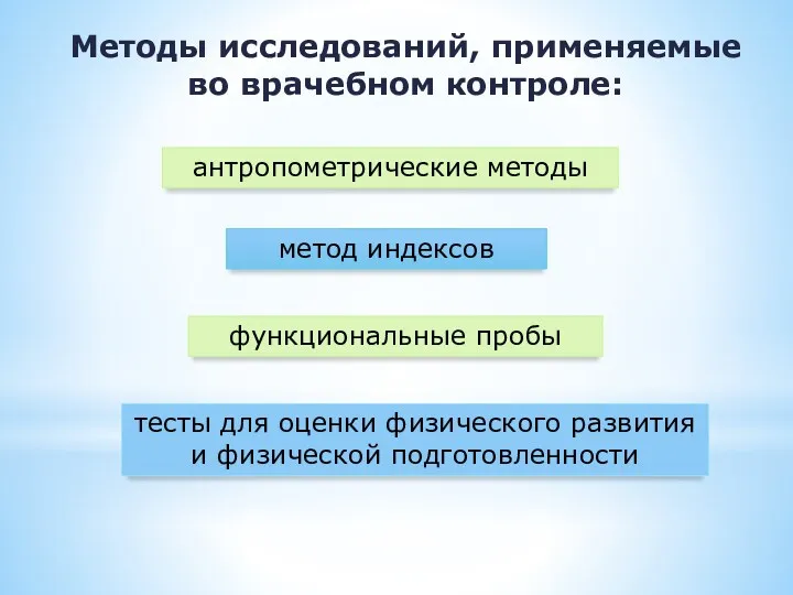 Методы исследований, применяемые во врачебном контроле: антропометрические методы метод индексов