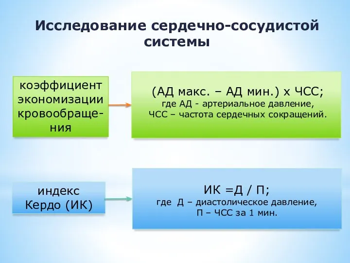 (АД макс. – АД мин.) х ЧСС; где АД - артериальное давление, ЧСС