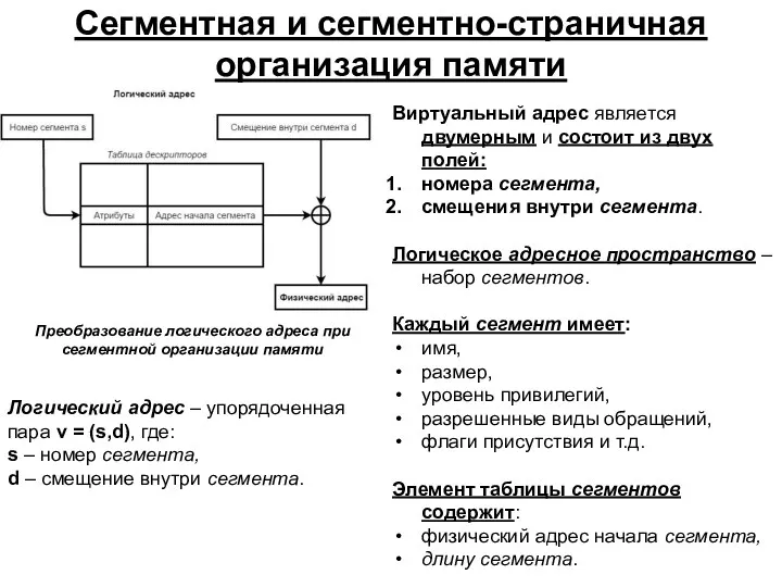 Сегментная и сегментно-страничная организация памяти Виртуальный адрес является двумерным и