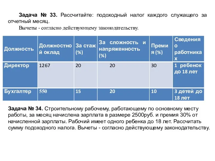 Задача № 33. Рассчитайте: подоходный налог каждого служащего за отчетный