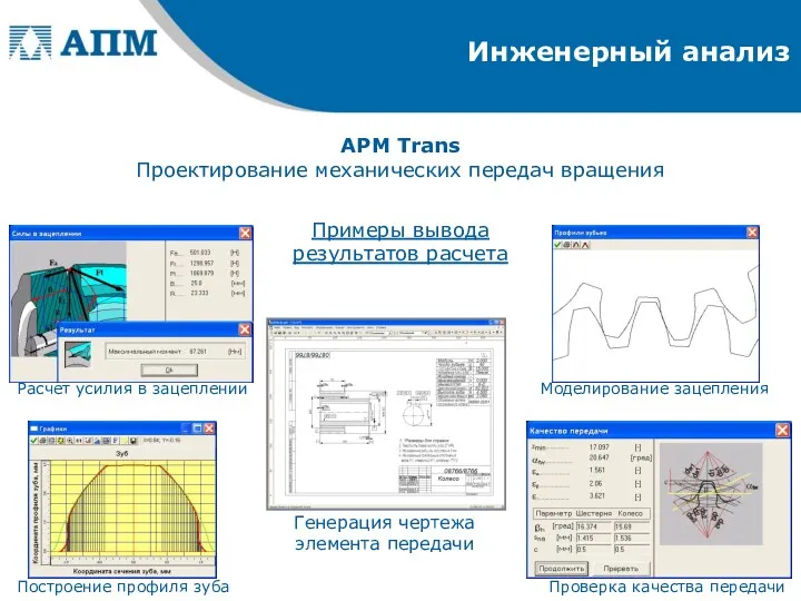 Инженерный анализ APM Trans Проектирование механических передач вращения Примеры вывода результатов расчета Расчет
