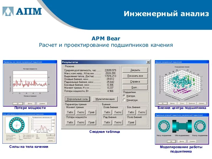 Инженерный анализ APM Bear Расчет и проектирование подшипников качения Моделирование