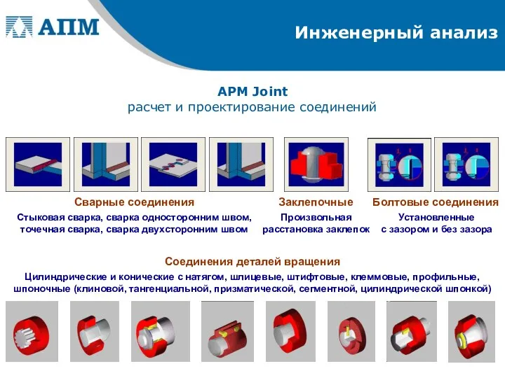 Инженерный анализ APM Joint расчет и проектирование соединений Сварные соединения