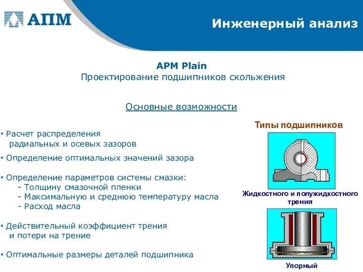 Инженерный анализ APM Plain Проектирование подшипников скольжения Типы подшипников Жидкостного